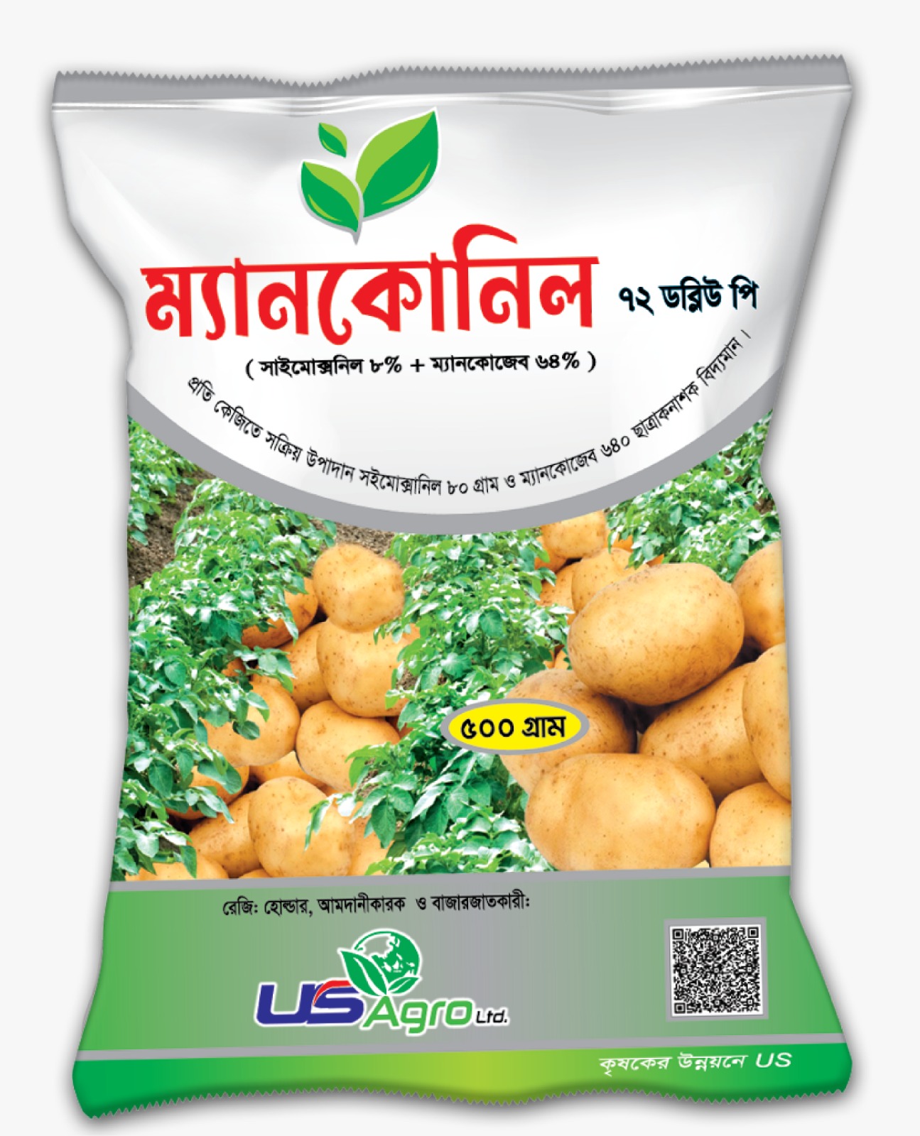 ম্যানকোনিল